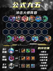 金铲铲存钱技巧最新,金铲铲存钱技巧最新攻略?-第4张图片-宏盛游戏 金铲铲存钱技巧最新,金铲铲存钱技巧最新攻略?-第4张图片-宏盛游戏