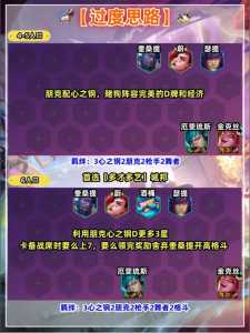 金铲铲之战金克丝主c的阵容，金铲铲之战金克丝整容-第2张图片-宏盛游戏