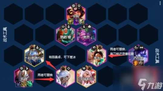 金铲铲之战骑士护卫龙怎么过度?金铲铲之战护卫龙骑士阵容?-第1张图片-宏盛游戏 金铲铲之战骑士护卫龙怎么过度?金铲铲之战护卫龙骑士阵容?-第1张图片-宏盛游戏