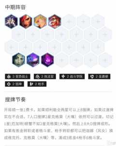 金铲铲之战详细教材，金铲铲之战教学视频？-第4张图片-宏盛游戏