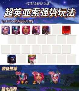 金铲铲之战奖励哥，金铲铲之战所有活动？