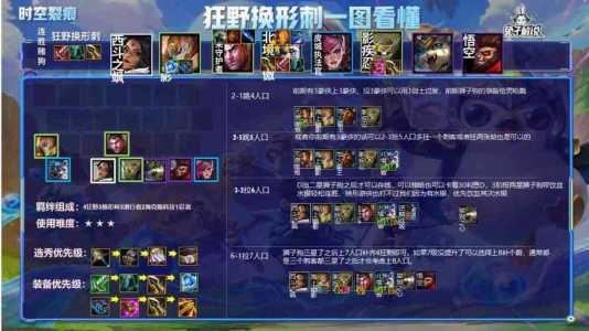金铲铲之战最强阵容神将是什么英雄啊?金铲铲之战的神将?-第4张图片-宏盛游戏 金铲铲之战最强阵容神将是什么英雄啊?金铲铲之战的神将?-第4张图片-宏盛游戏