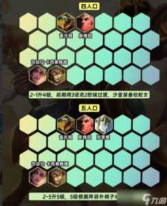 金铲铲之战三星盖伦出装，金铲铲盖伦给什么