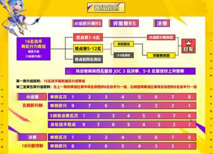 金铲铲3星卡多少张牌？金铲铲之战三星卡有多少张？-第3张图片-宏盛游戏