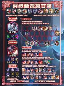 金铲铲之战星海版本源计划?金铲铲之战星之碎片怎么免费获取?-第6张图片-宏盛游戏 金铲铲之战星海版本源计划?金铲铲之战星之碎片怎么免费获取?-第6张图片-宏盛游戏