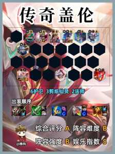 金铲铲三国猛将怎么玩,金铲铲可以合成什么三国?-第6张图片-宏盛游戏 金铲铲三国猛将怎么玩,金铲铲可以合成什么三国?-第6张图片-宏盛游戏