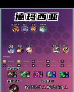金铲铲之战第一赛季是什么时候开始,金铲铲之战新赛季什么时候?-第2张图片-宏盛游戏 金铲铲之战第一赛季是什么时候开始,金铲铲之战新赛季什么时候?-第2张图片-宏盛游戏