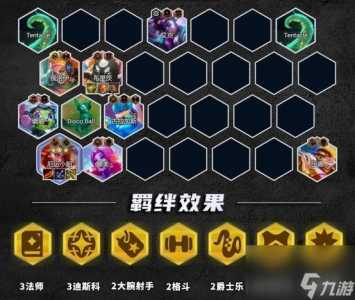金铲铲是什么装备好用，金铲铲装备简介-第3张图片-宏盛游戏