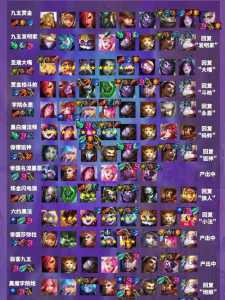 金铲铲仙灵剑魔阵容，金铲铲仙灵剑魔怎么玩？-第4张图片-宏盛游戏