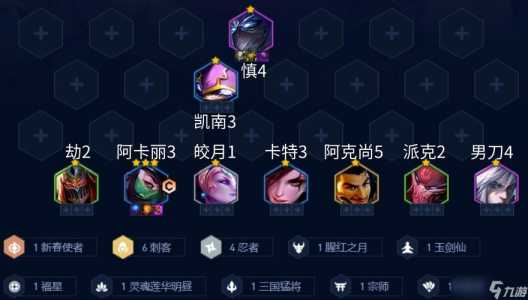 金铲铲什么阵容好打源计划，金铲铲稳赢阵容？