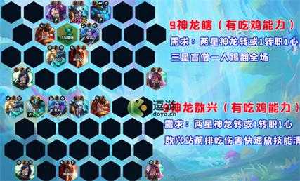 手游金铲铲之战排位阵容推荐s7.5怎么样啊?手游金铲铲之战什么阵容强?-第3张图片-宏盛游戏 手游金铲铲之战排位阵容推荐s7.5怎么样啊?手游金铲铲之战什么阵容强?-第3张图片-宏盛游戏