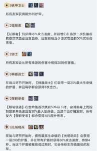金铲铲8黎明阵容出装，金铲铲黎明阵容搭配图表-第4张图片-宏盛游戏