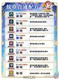 金铲铲和什么可以合成决斗羁绊装备,金铲铲加什么是决斗?-第2张图片-宏盛游戏 金铲铲和什么可以合成决斗羁绊装备,金铲铲加什么是决斗?-第2张图片-宏盛游戏