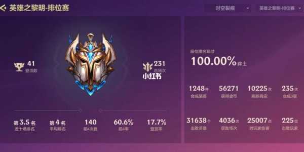 金铲铲排位铂金可以和黄金?金铲铲铂金只能3排吗?-第3张图片-宏盛游戏 金铲铲排位铂金可以和黄金?金铲铲铂金只能3排吗?-第3张图片-宏盛游戏