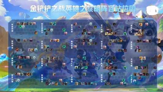 云顶之弈手游金铲铲之战攻略最新,英雄联盟云顶之弈金铲铲之战-第4张图片-宏盛游戏 云顶之弈手游金铲铲之战攻略最新,英雄联盟云顶之弈金铲铲之战-第4张图片-宏盛游戏