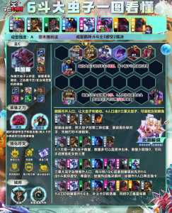 金铲铲之战阵容模拟器在哪里？金铲铲之战模拟器推荐？-第4张图片-宏盛游戏