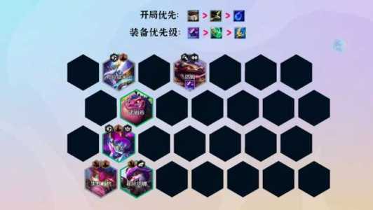 金铲铲之战阵容模拟器在哪里？金铲铲之战模拟器推荐？-第5张图片-宏盛游戏