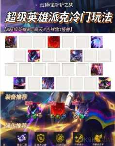 金铲铲之战派克是谁,金铲铲之战阵容克制图-第4张图片-宏盛游戏 金铲铲之战派克是谁,金铲铲之战阵容克制图-第4张图片-宏盛游戏