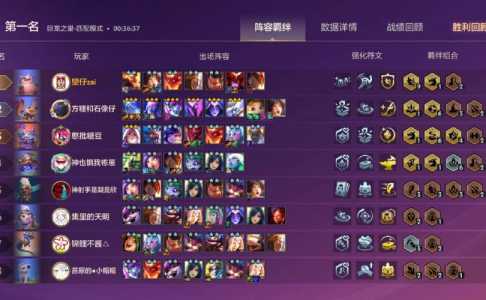 金铲铲之战是英雄联盟吗还是端游好?金铲铲之战是英雄联盟吗还是端游好打?-第3张图片-宏盛游戏 金铲铲之战是英雄联盟吗还是端游好?金铲铲之战是英雄联盟吗还是端游好打?-第3张图片-宏盛游戏