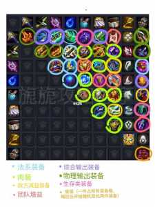 金铲铲之战新手入门基础讲解？金铲铲新手入门阵容简单易懂？