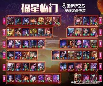 金铲铲之战可以几个人排位,金铲铲之战比较多几人组队-第2张图片-宏盛游戏 金铲铲之战可以几个人排位,金铲铲之战比较多几人组队-第2张图片-宏盛游戏