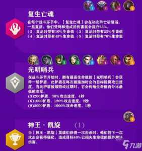 金铲铲之战攻略羁绊有什么用处吗,金铲铲之战羁绊怎么形成-第3张图片-宏盛游戏 金铲铲之战攻略羁绊有什么用处吗,金铲铲之战羁绊怎么形成-第3张图片-宏盛游戏