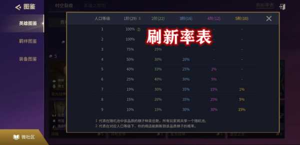 金铲铲怎么组队一起玩?金铲铲怎么和好友一起玩?-第2张图片-宏盛游戏 金铲铲怎么组队一起玩?金铲铲怎么和好友一起玩?-第2张图片-宏盛游戏
