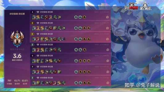 金铲铲之战双人模式有排位吗,金铲铲之战双人模式是否排位?-第2张图片-宏盛游戏 金铲铲之战双人模式有排位吗,金铲铲之战双人模式是否排位?-第2张图片-宏盛游戏