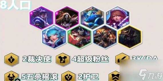 金铲铲怎样升级最划算的英雄卡牌？金铲铲怎么升级英雄？-第3张图片-宏盛游戏