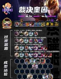 金铲铲怎么看其他区排名，金铲铲怎么看区排名段位？