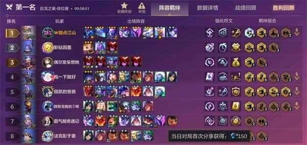 金铲铲法师阵容推荐瑞兹，金铲铲法师阵容及出装