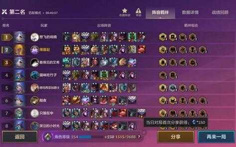 金铲铲之战龙王英雄之力如何运营？金铲铲之战龙王出装？-第3张图片-宏盛游戏