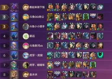 金铲铲之战qq和微信选哪个?金铲铲之战和微信能一起玩么?-第5张图片-宏盛游戏 金铲铲之战qq和微信选哪个?金铲铲之战和微信能一起玩么?-第5张图片-宏盛游戏