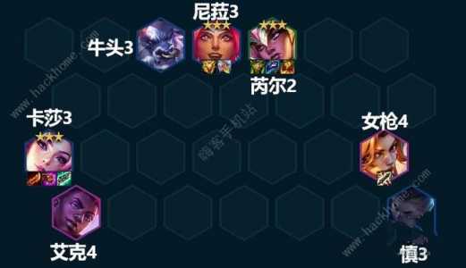 金铲铲之战阵容讲解大全最新版,金铲铲之战阵容解说?-第5张图片-宏盛游戏 金铲铲之战阵容讲解大全最新版,金铲铲之战阵容解说?-第5张图片-宏盛游戏