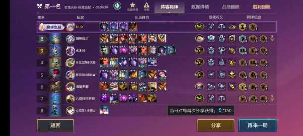 金铲铲之战数据详情?金铲铲之战最新调整?-第5张图片-宏盛游戏 金铲铲之战数据详情?金铲铲之战最新调整?-第5张图片-宏盛游戏