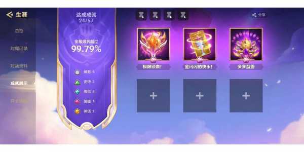 金铲铲之战数据详情?金铲铲之战最新调整?-第6张图片-宏盛游戏 金铲铲之战数据详情?金铲铲之战最新调整?-第6张图片-宏盛游戏