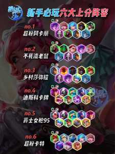 金铲铲有什么好玩的阵容嘛?金铲铲有什么好玩的阵容嘛?-第3张图片-宏盛游戏 金铲铲有什么好玩的阵容嘛?金铲铲有什么好玩的阵容嘛?-第3张图片-宏盛游戏