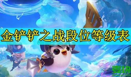 金铲铲之战比较高段位多少星，金铲铲之战比较高段位多少星卡-第5张图片-宏盛游戏