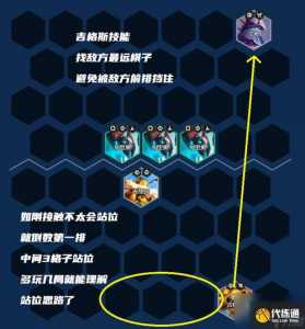 手游金铲铲训练营怎么加入英雄，金铲铲之战新手训练营在哪里？-第1张图片-宏盛游戏