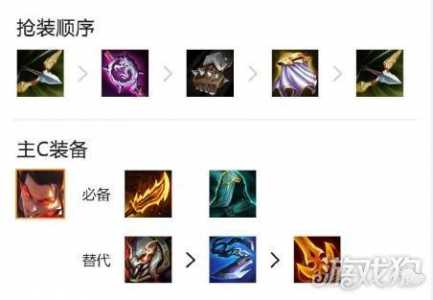 金铲铲之战交流群?金铲铲之战群聊?-第3张图片-宏盛游戏 金铲铲之战交流群?金铲铲之战群聊?-第3张图片-宏盛游戏
