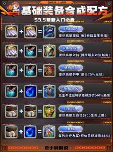 金铲铲之战至臻皮肤有哪些,金铲铲之战至臻点礼包?-第2张图片-宏盛游戏 金铲铲之战至臻皮肤有哪些,金铲铲之战至臻点礼包?-第2张图片-宏盛游戏