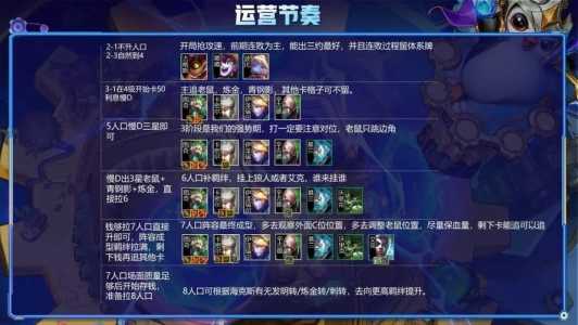 金铲铲之战是第几赛季出的英雄,金铲铲之战有哪几个赛季-第1张图片-宏盛游戏 金铲铲之战是第几赛季出的英雄,金铲铲之战有哪几个赛季-第1张图片-宏盛游戏