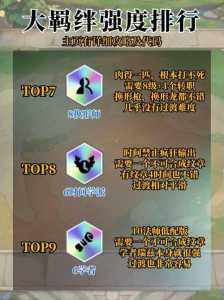 金铲铲之战攻略羁绊有什么用处?金铲铲之战羁绊说明?-第1张图片-宏盛游戏 金铲铲之战攻略羁绊有什么用处?金铲铲之战羁绊说明?-第1张图片-宏盛游戏