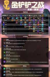 金铲铲之战攻略羁绊有什么用处?金铲铲之战羁绊说明?-第4张图片-宏盛游戏 金铲铲之战攻略羁绊有什么用处?金铲铲之战羁绊说明?-第4张图片-宏盛游戏