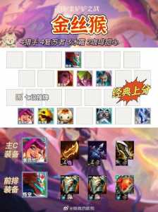 金铲铲之战钻石局，金铲铲之战钻石局能几个人玩？