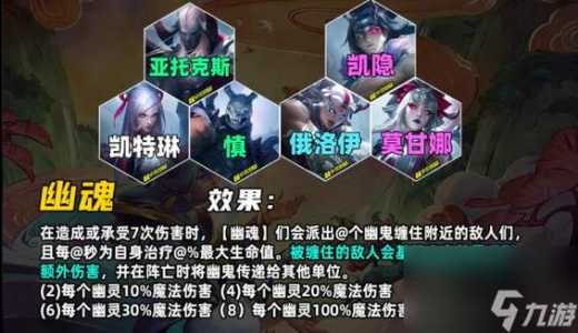 金铲铲所有棋子没有任何羁绊?金铲铲棋子刷新?-第1张图片-宏盛游戏 金铲铲所有棋子没有任何羁绊?金铲铲棋子刷新?-第1张图片-宏盛游戏