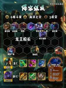 金铲铲提莫给什么装备？金铲铲提莫什么效果？-第3张图片-宏盛游戏