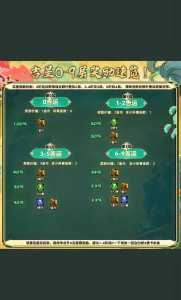 ios金铲铲之战怎么加好友,金铲铲之战怎么添加好友?-第3张图片-宏盛游戏 ios金铲铲之战怎么加好友,金铲铲之战怎么添加好友?-第3张图片-宏盛游戏