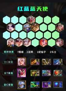 金铲铲吃鸡率比较高的阵容最新版,金铲铲冷门吃鸡阵容?-第2张图片-宏盛游戏 金铲铲吃鸡率比较高的阵容最新版,金铲铲冷门吃鸡阵容?-第2张图片-宏盛游戏