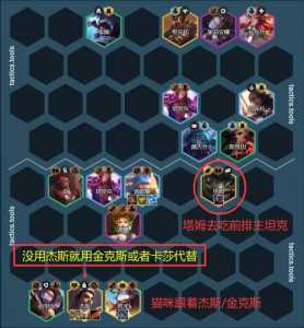 金铲铲吃鸡率比较高的阵容最新版,金铲铲冷门吃鸡阵容?-第4张图片-宏盛游戏 金铲铲吃鸡率比较高的阵容最新版,金铲铲冷门吃鸡阵容?-第4张图片-宏盛游戏
